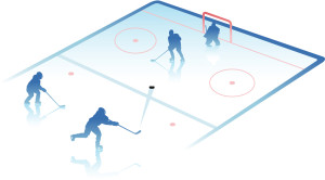 Coaching Hockey for a passing mindset